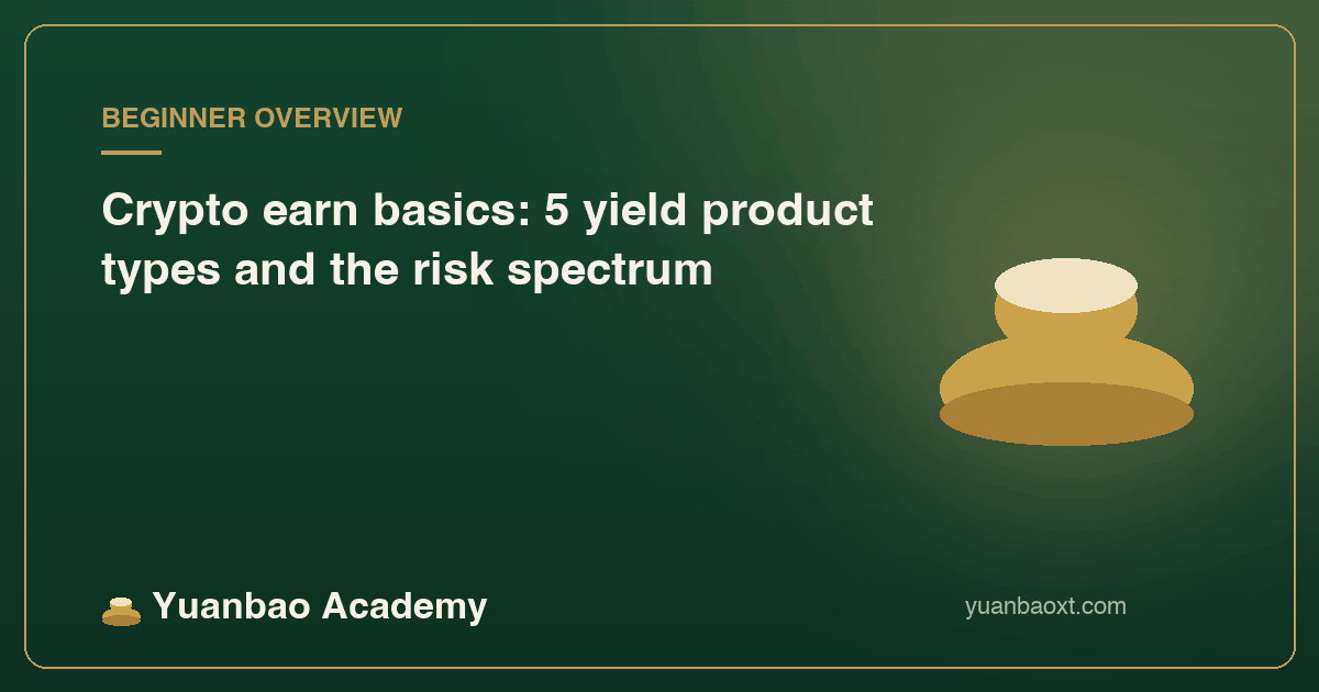 Crypto earn basics: five yield product types and the risk spectrum, cover image